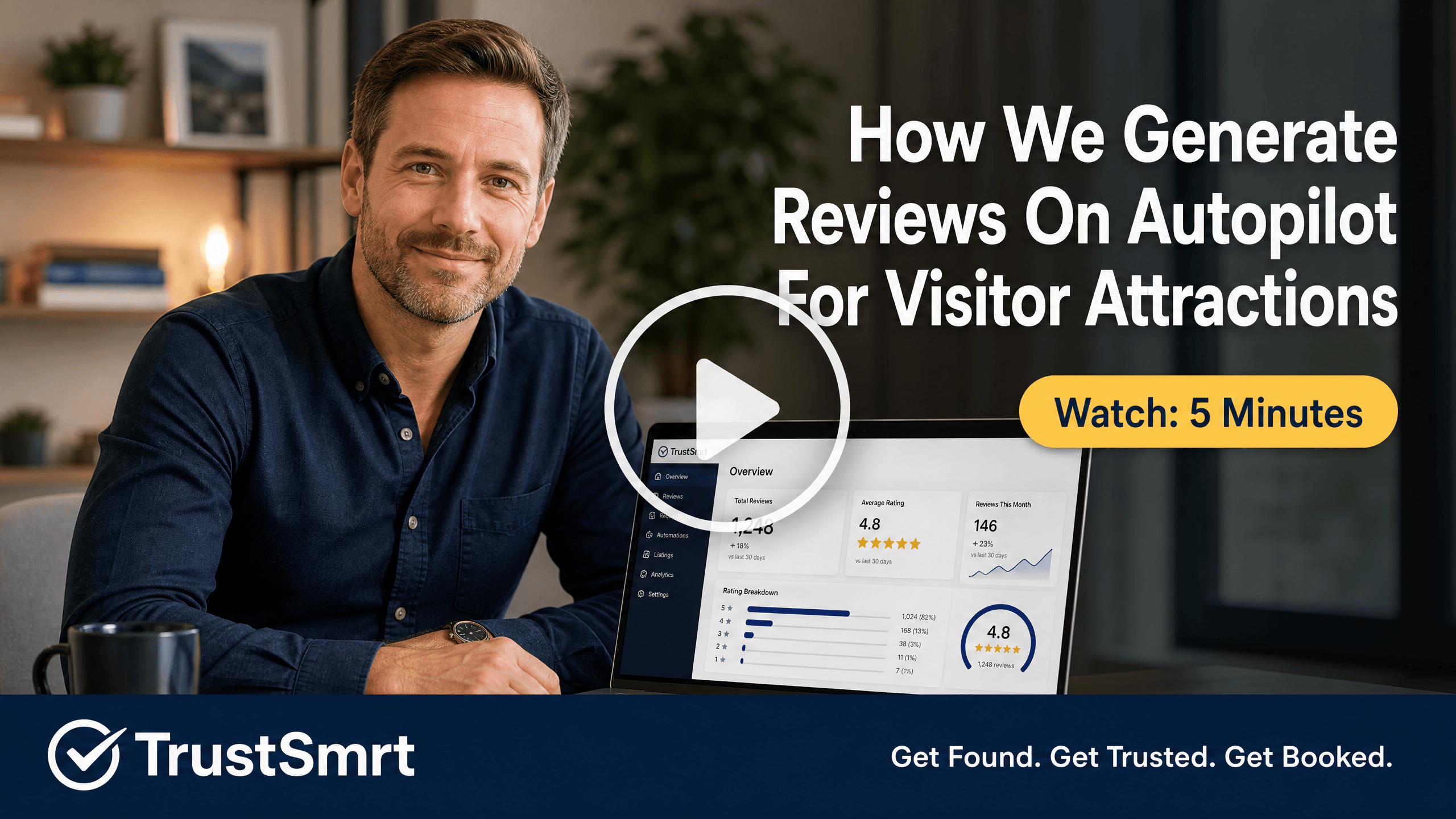 Watch: How We Generate Reviews On Autopilot For Visitor Attractions